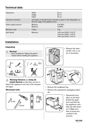 Page 6Technical data
DimensionsWidth
Height
Depth60 cm
85 cm
54 cm
Electrical connectionInformation on the electrical connection is given on the rating plate, on
the inner edge of the appliance door.
Water supply pressureMinimum
Maximum0,05 MPa
0,8 MPa
Maximum LoadCotton7 kg
Spin SpeedMaximum1200 rpm (ZWH 7120 P)
1400 rpm (ZWH 7140 P)
1600 rpm (ZWH 7160 P)
Installation
Unpacking
Warning!
• Read carefully the "Safety information"
chapter before installing the appliance.
x 3
x 3
x 2x 1
B A
C
Warning!...