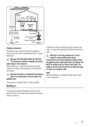 Page 21SHOWER
WASHING
MACHINEDISHWASHER BATHSINKTOILET
BIDET
RAINWATER
‘RUN-OFF’
SURFACE WATER
DRAINS & SEWERS
UNTREATED
DISCHARGE
RIVER RIVERTREATED DISCHARGEFOUL DRAIN
FOUL SEWERS
SEWAGE TREATMENT
WORKS
Electrical connection
Any electrical work required to install this appliance
should be carried out by a qualified electrician or compe-
tent person.
Warning! THIS APPLIANCE MUST BE EARTHED.
The manufacturer declines any liability should this
safety measure not be observed.
Before switching on, make sure the...