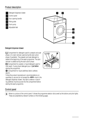 Page 4Product description
1Detergent dispenser drawer
2Control panel
3Door opening handle
4Rating plate
5Drain pump
6Adjustable feet
12
3
4
5
6
Detergent dispenser drawer
 Compartment for detergent used for prewash and soak
phase or for stain remover used during the stain action
phase (if available). The prewash and soak detergent is
added at the beginning of the wash programme. The stain
remover is added during the stain action phase.
 Compartment for powder or liquid detergent used for
main wash. If using...