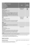 Page 8Programme
Maximum and Minimum Temperature
Cycle Description
Maximum Spin Speed
Maximum Fabrics Load
Type of Laundry
OptionsDetergent
Compartment
WOOL/HANDWASH
30° - Cold
Main wash - Rinses
Maximum spin speed at 900 rpm
Max. load 2 kg
Washing programme for machine washable wool as well as for hand
washable woollens and delicate fabrics. Note: A single or bulky item
may cause imbalance. If the appliance doesn’t perform the final spin
phase, add more items, redistribute the load manually and then select
the...
