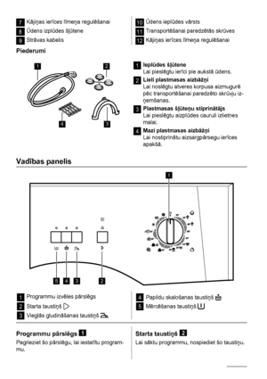 Page 427Kājiņas ierīces līmeņa regulēšanai
8Ūdens izplūdes šļūtene
9Strāvas kabelis
10Ūdens ieplūdes vārsts
11Transportēšanai paredzētās skrūves
12Kājiņas ierīces līmeņa regulēšanai
Piederumi
12
34
1Ieplūdes šļūtene
Lai pieslēgtu ierīci pie aukstā ūdens.
2Lieli plastmasas aizbāžņi
Lai noslēgtu atveres korpusa aizmugurē
pēc transportēšanai paredzēto skrūvju iz-
ņemšanas.
3Plastmasas šļūteņu stiprinātājs
Lai pieslēgtu aizplūdes cauruli izlietnes
malai.
4Mazi plastmasas aizbāžņi
Lai nostiprinātu aizsargpārsegu...