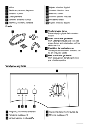 Page 621Viršus
2Skalbimo priemonių dalytuvas
3Valdymo skydelis
4Durelių rankena
5Vandens išleidimo siurblys
6Techninių duomenų plokštelė
7Kojelės prietaisui išlyginti
8Vandens išleidimo žarna
9Maitinimo kabelis
10Vandens įleidimo vožtuvas
11Pervežimo varžtai
12Kojelės prietaisui išlyginti
Priedai
12
34
1Vandens įvado žarna
Prietaisui prijungti prie šalto vandens
čiaupo.
2Dideli plastikiniai gaubteliai
Skirti uždengti korpuso gale esančias
angas, kurios atsiveria išsukus vežimui
skirtus varžtus.
3Plastikinis...