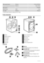 Page 4Water supply pressureMinimum0,5 bar (0,05 MPa)
Maximum10 bar (1 MPa)
Water supply 1) Cold water
Maximum loadCotton3.5 kg
Spin speedMaximum1000 rpm
1) Connect the water inlet hose to a water tap with a 3/4 thread.
Product description
123
4
5
6
712
8910
11
1Worktop
2Detergent dispenser
3Control panel
4Door handle
5Drain pump
6Rating plate
7Feet for the appliance level
8Water drain hose
9Mains cable
10Water inlet valve
11Transit bolts
12Feet for the appliance level
Accessories
12
34
1Inlet hose
To connect...