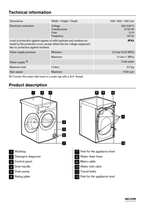 Page 4Technical information
DimensionsWidth / Height / Depth595 / 850 / 390 mm
Electrical connection:Voltage
Overall power
Fuse
Frequency220-240 V
2100 W
10 A
50 Hz
Level of protection against ingress of solid particles and moisture en-
sured by the protective cover, except where the low voltage equipment
has no protection against moistureIPX4
Water supply pressureMinimum0,5 bar (0,05 MPa)
Maximum10 bar (1 MPa)
Water supply 1) Cold water
Maximum loadCotton3.5 kg
Spin speedMaximum1000 rpm
1) Connect the water...