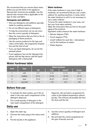 Page 9We recommend that you remove these stains
before you put the items in the appliance.
Special stain removers are available. Use the
special stain remover that is applicable to the
type of stain and fabric.
Detergents and additives
• Only use detergents and additives specially
made for washing machines.
• Do not mix different types of detergents.
• To help the environment, do not use more
than the correct quantity of detergent.
• Obey the instructions that you find on the on
packaging of these products.
•...