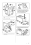 Page 172. Remove the polystyrene packaging mate-
rials.
3. Remove the internal film.
4. Open the door and remove all the items
from the drum.
5. Put the front piece on the floor behind
the appliance. Carefully put down the ap-
pliance with the rear side on it. Make
sure not to damage the hoses.
1
2
6. Remove the polystyrene protection from
the bottom.
A
 17 www.zanussi.com
 