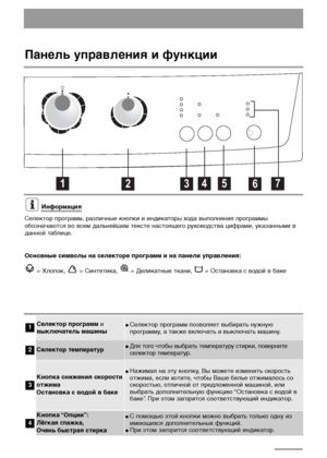 Page 66
Панель управления и функции

Селектор программ и
выключатель машины●Селектор программ позволяет выбирать нужную
программу, а также включать и выключать машину.
Селектор температур●Для того чтобы выбрать температуру стирки, поверните
селектор температур.
Кнопка снижения скорости
отжима
Остановка с водой в баке●Нажимая на эту кнопку, Вы можете изменить скорость
отжима, если хотите, чтобы Ваше белье отжималось со
скоростью, отличной от предложенной машиной, или
выбрать дополнительную функцию...