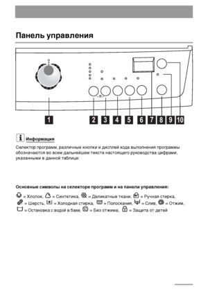 Page 66
Панель управления
	

Информация
Селектор программ, различные кнопки и дисплей хода выполнения программы
обозначаются во всем дальнейшем тексте настоящего руководства цифрами,
указанными в данной таблице:
Основные символы на селекторе программ и на панели управления:
= Хлопок,  = Синтетика,  = Деликатные ткани,  = Ручная стирка,
= Шерсть,  = Холодная стирка, = Полоскания, = Слив, = Отжим,
= Остановка с водой в баке,  = Без отжима,  = Защита от детей
135499390.qxd  10/04/2008  11.08  Pagina  6
 