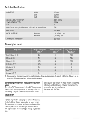 Page 10Technical Specifications
DIMENSIONSHeight
Width
Depth850 mm
400 mm
600 mm
LINE VOLTAGE /FREQUENCY
POWER CONSUMPTION
FUSE 230 V / 50 Hz
2300 W
10 A
Level of protection against ingress of solid particles and moistureIPX4
Water supplyCold water
WATER PRESSUREMinimum
Maximum0,05 MPa (0,5 bar)
0,8 MPa (8 bar)
Connection to water supply Type 20/27
Consumption values
ProgrammeEnergy consumption
(kWh)1)Water consumption
(litre)1)Programme duration
(Minutes)1) 
White Cottons 90 °C2.267160
Cottons 60 °C1.362145...