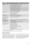 Page 9ProblemsCauses
The wash cycle is much too
long:• the water inlet filters are dirty (see “Care and cleaning ”),
• the power or water supply has been cut off,
• the motor overheating detector has been activated,
• the water inlet temperature is lower than usual,
• the foam detection security system has been activated (too much detergent) and the
washing machine has begun draining the foam,
• the out of balance detector has been activated: an extra phase has been added to
distribute washing more evenly in...