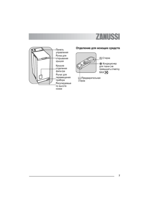 Page 77
Отделение для моющих средствПанель 
управления
Ручка для 
открывания 
крышки
Регулируемые 
по высоте 
ножкиРычаг для 
перемещения 
прибора Предварительная 
стирка
 Кондиционер 
для ткани (не 
превышать отметку 
MAX )
M
 Стирка
Крышка
отделения
фильтра
 