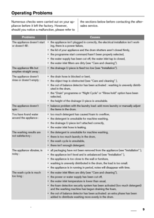 Page 9Operating Problems
Numerous checks were carried out on your ap-
pliance before it left the factory. However,
should you notice a malfunction, please refer tothe sections below before contacting the after-
sales service.
ProblemsCauses
The appliance doesn’t start
or doesn’t fill :• the appliance isn’t plugged in correctly, the electrical installation isn’t work-
ing, there is a power failure,
• the lid of your appliance and the drum shutters aren’t closed firmly,
• the programme start command hasn’t been...