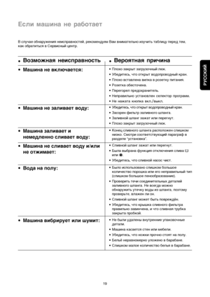 Page 19RUSSKIJ
19
Esli maßina ne rabotaet
•VozmoΩnaå neispravnostw•Veroåtnaå pri©ina
•ëÎË‚ÌÓÈ ¯Î‡Ì„ Á‡Ê‡Ú ËÎË ÔÂÂ„ÌÛÚ.
•Å˚Î‡ ‚˚·‡Ì‡ ÙÛÌÍˆËﬂ ÓÚÍÎ˛˜ÂÌËﬂ ÒÎË‚‡ 
ËÎË .
•ì·Â‰ËÚÂÒ¸, ˜ÚÓ ÒÎË‚ÌÓÈ Ì‡ÒÓÒ ˜ËÒÚ.•å‡¯ËÌ‡ ÌÂ ÒÎË‚‡ÂÚ ‚Ó‰Û Ë/ËÎË
ÌÂ ÓÚÊËÏ‡ÂÚ:
•Å˚ÎÓ ËÒÔÓÎ¸ÁÓ‚‡ÌÓ ÒÎË¯ÍÓÏ ·ÓÎ¸¯ÓÂ
ÍÓÎË˜ÂÒÚ‚Ó ÔÓÓ¯Í‡ ËÎË Â„Ó ÌÂÔ‡‚ËÎ¸Ì˚È ÚËÔ
(ÒÎË¯ÍÓÏ ·ÓÎ¸¯ÓÂ ÔÂÌÓÓ·‡ÁÓ‚‡ÌËÂ).
•èÓ‚ÂËÚ¸ ÚÂ˜Ë ÒÓÂ‰ËÌËÚÂÎ¸Ì˚ı ‰ÂÚ‡ÎÂÈ
Á‡ÎË‚ÌÓ„Ó ¯Î‡Ì„‡. çÂ ‚ÒÂ„‰‡ ÏÓÊÌÓ
Ó·Ì‡ÛÊËÚ¸ ÛÚÂ˜ÍÛ ‚Ó‰˚ ËÁ ¯Î‡Ì„‡, ÔÓ˝ÚÓÏÛ
ÔÓ‚Â¸ÚÂ, ‚Î‡ÊÂÌ ÎË ÓÌ.
•ëÎË‚ÌÓÈ ¯Î‡Ì„...