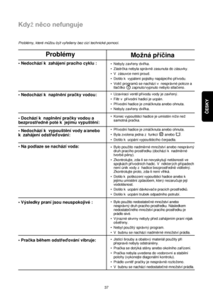 Page 37ČESKY
37
Kdyzn™co nefunguje 
Problémy
Mozná prícina
Problémy, které m√zou byt vyreseny bez cizí technické pomoci.
• Nedochází k zahájení pracího cyklu :•Nebyly zavreny dvírka.
•Zástrcka nebyla správn™zasunuta do zásuvky.
•Vzásuvce není proud.
•Doslo k vypálení pojistky napájecího prívodu.
•Volicprogram√se nachází v nesprávné poloze a
tlacítko  zapnuto/vypnuto nebylo stlaceno.
•Uzavírací ventil prívodu vody je zavreny.
•Filtr v prívodní hadici je ucpán.
•Prívodní hadice je zmácknuta anebo ohnuta.
•Nebyly...