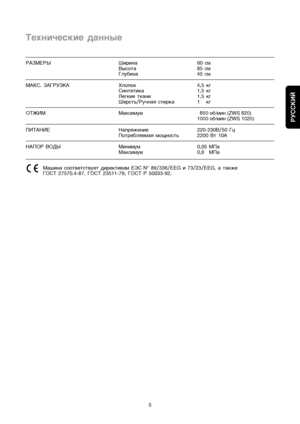 Page 5RUSSKIJ
5
Tehni©eskie dannye
RAZMERY ﬁirina 60 cm
Vysota 85 cm
Glubina 45 cm
MAKS. ZAGRUZKAïÎÓÔÓÍ4,5 kg
Sintetika 1,5 kg
Legkie tkani 1,5 kg
ﬁerstw/Ru©naå stirka 1,0kg
OTËIM Maksimum0850 Ó·/ÏËÌ (ZWS 820)
1000 Ó·/ÏËÌ (ZWS 1020)
PITANIE NapråΩenie 220-230V/50 Gc
Potreblåemaå moxnostw  2200 Vt 10A
NAPOR VODY Minimum 0,05 MPa
Maksimum 0,80MPa
Maßina sootvetstvuet direktivam EÈSN°89/336/EEGi 73/23/EEG, a takΩe
GOST 27570.4-87, GOST 23511-79, GOST R 50033-92.
132982690_rus  6-4-2006  18:20  Pagina 5
 