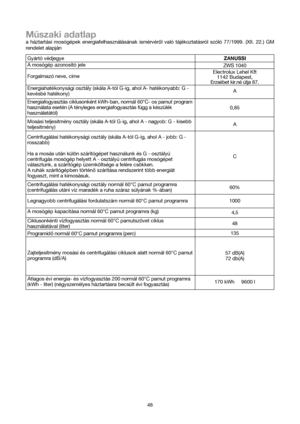 Page 4848
Muszaki adatlap
a háztartási mosógépek energiafelhasználásának ismérvérol való tájékoztatásról szóló 77/1999. (XII. 22.) GM
rendelet alapján
Gyártó védjegye
A mosógép azonosító jele
ZWS 1040
Forgalmazó neve, címeElectrolux Lehel Kft
1142 Budapest,
Erzsébet kir.né útja 87.
Energiahatékonysági osztály (skála A-tól G-ig, ahol A- hatékonyabb: G -
kevésbé hatékony)A
Energiafogyasztás ciklusonként kWh-ban, normál 60°C- os pamut program
használata esetén (A tényleges energiafogyasztás függ a készülék...