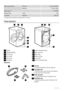 Page 4Water supply pressureMinimum0,5 bar (0,05 MPa)
Maximum10 bar (1 MPa)
Water supply 1) Cold water
Maximum loadCotton5 kg
Spin speedMaximum1000 rpm
1) Connect the water inlet hose to a water tap with a 3/4 thread.
Product description
123
4
5
6
712
8910
11
1Worktop
2Detergent dispenser
3Control panel
4Door handle
5Drain pump
6Rating plate
7Feet for the appliance level
8Water drain hose
9Mains cable
10Water inlet valve
11Transit bolts
12Feet for the appliance level
Accessories
12
34
1Inlet hose
To connect the...