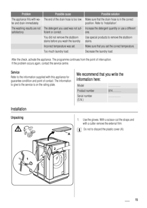 Page 15ProblemPossible causePossible solution
The appliance fills with wa-
ter and drain immediately.The end of the drain hose is too low.Make sure that the drain hose is in the correct
position. Refer to Installation.
The washing results are not
satisfactory.The detergent you used was not suf-
ficient or correct.Increase the detergent quantity or use a different
one.
 You did not remove the stubborn
stains before you wash the laundry.Use special products to remove the stubborn
stains.
 Incorrect temperature...