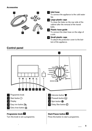 Page 5Accessories
12
34
1Inlet hose
To connect the appliance to the cold water
tap.
2Large plastic caps
To close the holes on the rear side of the
cabinet after the removal of the transit
bolts.
3Plastic hose guide
To connect the drain hose on the edge of
a sink.
4Small plastic caps
To attach the protection cover to the bot-
tom of the appliance.
Control panel
1
34526789
1Programme knob
2Start button 
3Display
4Easy iron button 
5Extra rinse button 
6Intensive button 
7Prewash button 
8Spin button 
9Delay Star...