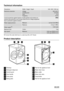 Page 4Technical information
DimensionsWidth / Height / Depth595 / 850 / 330 mm
Electrical connection:Voltage
Overall power
Fuse
Frequency220-240 V
2100 W
10 A
50 Hz
Level of protection against ingress of solid particles and moisture en-
sured by the protective cover, except where the low voltage equipment
has no protection against moistureIPX4
Water supply pressureMinimum0,5 bar (0,05 MPa)
Maximum10 bar (1 MPa)
Water supply 1) Cold water
Maximum loadCotton5 kg
Spin speedMaximum1000 rpm (ZWS 3101)
1200 rpm (ZWS...