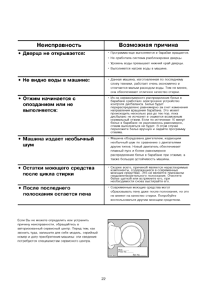 Page 22
22
Если Вы не можете определъуить или устранить
причину неисправности, оъубращайтесь в
авторизованный сервисный цъуентр. Перед тем, как
звонить туда, запишите дляъу себя модель, серийный
номер и дату приобретениъуя машины: эти сведения
потребуются специалисъутам сервисного центра.


\b	
\b
  
  \b    
	 
 \b  
  \b


Неисправность Возможная причина
• Не видно воды в ма\bине:• Данная машина,...