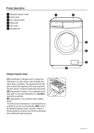 Page 4Product description
1Detergent dispenser drawer
2Control panel
3Door opening handle
4Rating plate
5Drain pump
6Adjustable feet
12
3
4
5
6
DDetergent dispenser drawer
 Compartment for detergent used for prewash and
soak phase or for stain remover used during the stain
action phase (if available). The prewash and soak deter-
gent is added at the beginning of the wash programme.
The stain remover is added during the stain action phase.
 Compartment for powder or liquid detergent used for
main wash. If using...