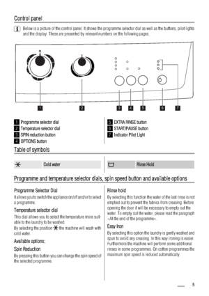 Page 5Control panel
Below is a picture of the control panel. It shows the programme selector dial as well as the buttons, pilot lights
and the display. These are presented by relevant numbers on the following pages.
1234567
1PProgramme selector dial
2Temperature selector dial
3SPIN reduction button
4OPTIONS button
5EXTRA RINSE button
6START/PAUSE button
7Indicator Pilot Light
Table of symbols
Cold waterRinse Hold
Programme and temperature selector dials, spin speed button and available options
Programme...