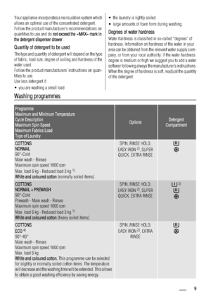 Page 9Your appliance incorporates a recirculation system which
allows an optimal use of the concentrated detergent.
Follow the product manufacturer’s recommendations on
quantities to use and do n
not exceed the «MAX» mark in
the detergent dispenser drawer
 .
Quantity of detergent to be used
The type and quantity of detergent will depend on the type
of fabric, load size, degree of soiling and hardness of the
water used.
Follow the product manufacturers’ instructions on quan-
tities to use.
Use less detergent...