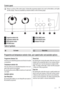 Page 5Control panel
Below is a picture of the control panel. It shows the programme selector dial as well as the buttons, pilot lights
and the display. These are presented by relevant numbers on the following pages.
1234567
1PProgramme selector dial
2Temperature selector dial
3SPIN reduction button
4OPTIONS button
5EXTRA RINSE button
6START/PAUSE button
7Indicator Pilot Light
Table of symbols
Cold waterRinse Hold
Programme and temperature selector dials, spin speed button and available options
Programme...