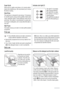 Page 6Super Quick
Short cycle for lightly soiled items or for laundry which
needs only freshening up. We recommend you to reduce
the fabrics loading.
Extra Rinse
This appliance is designed to save energy. If it necessary
to rinse the laundry using an extra quantity of water (extra
rinse), select this option. Some additional rinses will be
performed. This option is recommended for people who
are allergic to detergents, and in areas where the water is
very soft.
Start Pause
This button allows you to start or to...