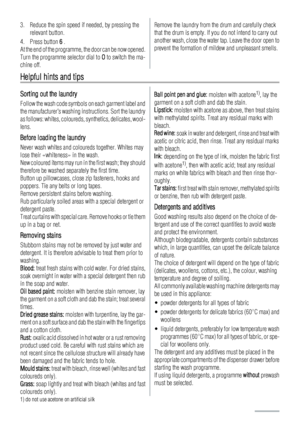 Page 83. Reduce the spin speed if needed, by pressing the
relevant button.
4. Press button 6 .
At the end of the programme, the door can be now opened.
Turn the programme selector dial to O to switch the ma-
chine off.Remove the laundry from the drum and carefully check
that the drum is empty. If you do not intend to carry out
another wash, close the water tap. Leave the door open to
prevent the formation of mildew and unpleasant smells.
Helpful hints and tips
Sorting out the laundry
Follow the wash code...