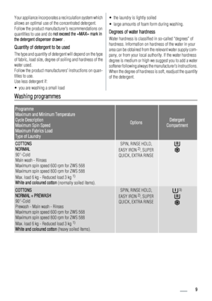 Page 9Your appliance incorporates a recirculation system which
allows an optimal use of the concentrated detergent.
Follow the product manufacturer’s recommendations on
quantities to use and do not exceed the «MAX» mark in
the detergent dispenser drawer .
Quantity of detergent to be used
The type and quantity of detergent will depend on the type
of fabric, load size, degree of soiling and hardness of the
water used.
Follow the product manufacturers’ instructions on quan-
tities to use.
Use less detergent if:
•...