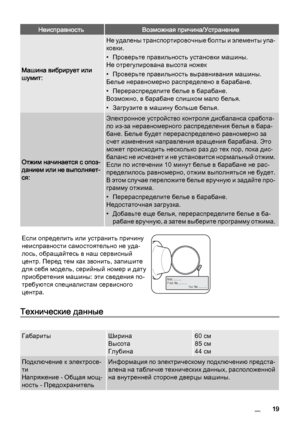 Page 19НеисправностьВозможная причина/Устранение
Машина вибрирует или
шумит:
Не удалены транспортировочные болты и элементы упа‐
ковки.
• Проверьте правильность установки машины.
Не отрегулирована высота ножек
• Проверьте правильность выравнивания машины.
Белье неравномерно распределено в барабане.
• Перераспределите белье в барабане.
Возможно, в барабане слишком мало белья.
• Загрузите в машину больше белья.
Отжим начинается с опоз‐
д а н и е м  и л и  н е  в ы п о л н я е т ‐
ся:
Электронное устройство...