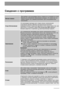 Page 1010
Сведения о программах
Эта программа пригодна для стирки сильно загрязненной
спортивной одежды. Машина автоматически выполнит
предварительную стирку для удаления пятен грязи перед тем, как
приступать к основной стирке. Мы рекомендуем НЕпомещать
моющее средство в отделение  дозатора моющих средств.
Слив
Для слива воды в программе “Замачивание” или по окончании
программ с дополнительными функциями “Остановка с водой в
баке” или “Без отжима”. 
Вначале поверните селектор программ на «
O», затем выберите...