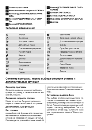 Page 61Селектор программ
2Кнопка снижения скорости ОТЖИМА
3Кнопка «ДОПОЛНИТЕЛЬНЫЕ ФУНК-
ЦИИ»
4Кнопка ПРЕДВАРИТЕЛЬНАЯ СТИР-
КА
5Кнопка ЛЕГКАЯ ГЛАЖКА
6Кнопка ДОПОЛНИТЕЛЬНОЕ ПОЛО-
СКАНИЕ
7Кнопка СТАРТ/ПАУЗА
8Кнопка ЗАДЕРЖКА ПУСКА
9Индикатор БЛОКИРОВКИ ДВЕРЦЫ
10Дисплей
Условные обозначения
Хлопок
Синтетика
Холодная стирка
Деликатные ткани
Специальные программы
Ручная стирка
Шерсть
Джинсы
Вымачивание
Полоскания
Слив
Отжим
Без отжима
Остановка с водой в баке
Дополнительные функции
Эконом
Супербыстрая стирка...