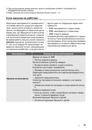 Page 193) При использовании жидких моющих средств необходимо выбирать программу без
ПРЕДВАРИТЕЛЬНОЙ СТИРКИ.
4) Макс. загрузка при использовании функции Легкая глажка - 1 кг.
Если машина не работает ...
Некоторые неисправности, вызванные от‐
сутствием простого ухода или недосмо‐
тром, можно легко устранить самостоя‐
тельно, не обращаясь в сервисный центр.
Перед тем, как обращаться в местный ав‐
торизованный сервисный центр, пожалуй‐
ста, выполните указанные ниже проверки.
Во время работы машины может замигать...