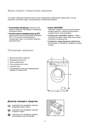 Page 88
Opisanie maßiny
1ÑÓÁ‡ÚÓ moæxego sredstva
2èÓ„‡ÏÏÌ‡ﬂ Í‡ÚÓ˜Í‡
3è‡ÌÂÎ¸ ÛÔ‡‚ÎÂÌËﬂ
4êÛ˜Í‡ Á‡„ÛÁÓ˜ÌÓ„Ó Î˛Í‡
5ëÎË‚ÌÓÈ Ì‡ÒÓÒ
6êÂ„ÛÎËÛÂÏ˚Â ÌÓÊÍË ‰Îﬂ ‚˚‡‚ÌË‚‡ÌËﬂ
Ï‡¯ËÌ˚ ÔÓ „ÓËÁÓÌÚ‡ÎË
Dozator moæxego sredstva
otdelenie dlå dozirovki poroßka
predvaritelwnoj stirki
otdelenie dlå dozirovki poroßka
osnovnoj stirki
otdelenie dlå dozirovki dobavok,
ispolwzuemyh pri poloskanii
C0069
Ç‡¯‡ ÌÓ‚‡ﬂ ÒÚË‡Î¸Ì‡ﬂ Ï‡¯ËÌ‡
ùÚ‡ ÌÓ‚‡ﬂ ÒÚË‡Î¸Ì‡ﬂ Ï‡¯ËÌ‡ ÓÚ‚Â˜‡ÂÚ ‚ÒÂÏ ÚÂ·Ó‚‡ÌËﬂÏ ÒÓ‚ÂÏÂÌÌÓÈ ÒÚËÍË ·ÂÎ¸ﬂ, Ú‡Í Í‡Í
ÔÓÁ‚ÓÎﬂÂÚ...