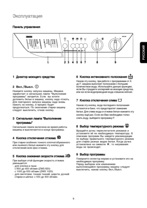 Page 9RUSSKIJ
9
ù ùÍ
ÍÒ
ÒÔ
ÔÎ
ÎÛ
Û‡
‡Ú
Ú‡
‡ˆ
ˆË
Ëﬂ
ﬂ
è
è‡
‡Ì
ÌÂ
ÂÎ
Î¸
¸ 
 Û
ÛÔ
Ô
‡
‡‚
‚Î
ÎÂ
ÂÌ
ÌË
Ëﬂ
ﬂ
1 1Ñ
ÑÓ
ÓÁ
Á‡
‡Ú
ÚÓ
Ó
 
 Ï
ÏÓ
Ó˛
˛˘
˘Â
Â„
„Ó
Ó 
 Ò
Ò
Â
Â‰
‰Ò
ÒÚ
Ú‚
‚‡
‡ 
 
2Vkl./Vykl. 
NaΩmite knopku zapuska maßiny. Maßina
zarabotaet i signalwnaå lampa “Vypolnenie
programmy” zagoritså. Esli  vy hotite
doloΩitw belwe v maßinu, knopku nado otΩatw.
Dlå povtornogo zapuska maßiny nado vnovw
naΩatw na knopku, i process budet
prodolΩatwså. Po okon©anii stirki maßinu
sleduet vyklæ©itw, otΩav knopku.
3 3ë...