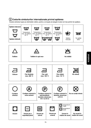 Page 13ROMÂNĂ
75
International wash code symbols
These symbols appear on fabric labels, in order to help you choose the best way to treat your laundry.
Energetic wash
Delicate washMax. wash
temperature
95°CMax. wash
temperature
60°CMax. wash
temperature
40°CMax. wash
temperature
30°C
Hand wash Do not
wash
at all
BleachingBleach in cold water Do not bleach
IroningHot iron
max 200°CWarm iron
max 150°CLukewarm iron
max 110°CDo not iron
Dry cleaningDry cleaning
in all solventsDry cleaning in
perchlorethylene,...