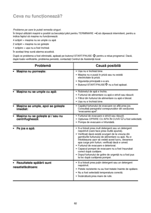 Page 20Ceva nu funcţionează?
Problemă Cauză posibilă
• Mașina nu pornește:• Ușa nu e închisă bine.
• Mașina nu e pusă în priză sau nu există
electricitate la priză.
• Siguranţa principală s-a ars.
• Butonul START/PAUSE nu a fost apăsat.
• Mașina nu se umple cu apă:• Robinetul de apă e închis.
• Furtunul de alimentare cu apă e strivit sau răsucit. 
• Filtrul din furtunul de alimentare cu apă e blocat. 
• Ușa nu e închisă bine. 
• Mașina se umple, apoi se golește
imediat:• Capătul furtunului de evacuare se află...