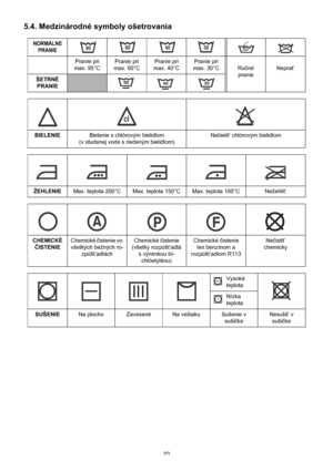 Page 2323
5.4. Medzinárodné symboly ošetrovania
NORMÁLNE 
PRANIE
Pranie pri 
max. 95°CPranie pri
max. 60°CPranie pri 
max. 40°CPranie pri 
max. 30°C Ručné 
pranieNeprat’
ŠETRNÉ 
PRANIE
BIELENIEBielenie s chlórovým bielidlom 
(v studenej vode s riedeným bielidlom)Nebielit’ chlórovým bielidlom
ŽEHLENIEMax. teplota 200°C Max. teplota 150°C Max. teplota 100°C Nežehlit’
CHEMICKÉ 
ČISTENIEChemické čistenie vo 
všetkých bežných ro-
zpúšt’adláchChemické čistenie 
(všetky rozpúšt’adlá 
s výnimkou tri-...