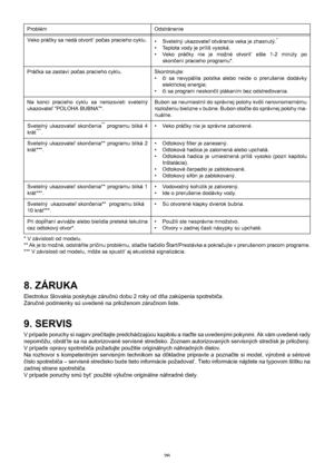 Page 2626
8. ZÁRUKA
Electrolux Slovakia poskytuje záručnú dobu 2 roky od dňa zakúpenia spotrebiča. 
Záručné podmienky sú uvedené na priloženom záručnom liste.
9. SERVIS
V prípade poruchy si najprv prečítajte predchádzajúcu kapitolu a riaďte sa uvedenými pokynmi. Ak vám uvedené rady
nepomôžu, obrát’te sa na autorizované servisné stredisko. Zoznam autorizovaných servisných stredísk je priložený.
V prípade opravy spotrebiča požadujte použitie originálnych náhradných dielov. 
Na rozhovor s kompetentným servisným...