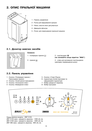 Page 1818
2.ѝОПИСѝПРАЛЬНОЇѝМАШИНИ
1ѝ-ѝПанельѝуправління
2ѝ-ѝРучкаѝдляѝвідкриванняѝкришки
3ѝ-ѝНіжки,ѝвисотаѝякихѝрегулюється
4ѝ-ѝДверцятаѝфільтра
5ѝ-ѝРичагѝдляѝпересуванняѝпральноїѝмашини
2.1.ѝДозаторѝмиючихѝзасобів
Символи
1ѝ-ѝпопереднєѝпранняѝ3ѝ-ѝпомякшувачѝ
(неѝзаливайтеѝвищеѝвідміткиѝМАХ)
2ѝ-ѝпранняѝ4ѝ-ѝотвірѝдляѝвиливанняѝпомякшувача
(увипадкуѝперевищенняѝдози)
2.2.ѝПанельѝуправління
1ѝ-ѝКнопкаѝ«Попереднєѝпранняѝ/5ѝ-ѝКнопкаѝ«Старт/Пауза»
ѝѝѝѝѝПрискоренеѝпрання»6ѝ-ѝІндикаториѝетапівѝпрограмиѝта...