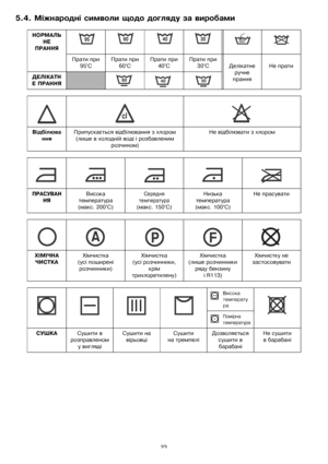 Page 2323
5.4.ѝМіжнародніѝсимволиѝщодоѝдоглядуѝзаѝвиробами
НОРМАЛЬ
НЕ
ПРАННЯ
Пратиѝприѝ
95°CПратиѝпри
60°CПратиѝприѝ
40°CПратиѝприѝ
30°CДелікатнеѝ
ручнеѝ
пранняНеѝпрати
ДЕЛІКАТН
ЕѝПРАННЯ
Відбілюва
нняПрипускаєтьсяѝвідбілюванняѝзѝхлоромѝ
(лишеѝвѝхолоднійѝводіѝіѝрозбавленимѝ
розчином)Неѝвідбілюватиѝзѝхлором
ПРАСУВАН
НЯВисокаѝ
температура
(макс.ѝ200°C)Середняѝ
температураѝ
(макс.ѝ150°C)Низькаѝ
температура
(макс.ѝ100°C)Неѝпрасувати
ХІМІЧНАѝ
ЧИСТКАХімчисткаѝ
(усіѝпоширеніѝ
розчинники)Хімчисткаѝ
(усіѝрозчинники,ѝ...
