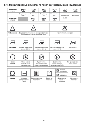 Page 4040
5.4.ѝМеждународныеѝсимволыѝпоѝуходуѝзаѝтекстильнымиѝизделиями
Нормальнаяѝ
стирка
Стиратьѝприѝ
95°CСтиратьѝприѝ
60°CСтиратьѝприѝ
40°CСтиратьѝприѝ
30°CДеликатнаяѝ
ручнаяѝ
стиркаНеѝстирать
Деликатнаяѝ
стирка
ОтбеливаниеДопускаетсяѝотбеливаниеѝсѝхлоромѝ(толькоѝвѝ
холоднойѝводеѝиѝвѝразбавленномѝвиде)Неѝотбеливатьѝсѝхлором
Глажение
Высокаяѝтемператураѝ
(максѝ200°ѝС)Средняяѝтемператураѝ
(макс.ѝ150°ѝС)Низкаяѝтемператураѝ
(максѝ100°ѝС)Неѝгладить
Сухаяѝ
чисткаСухаяѝчисткаѝ
(всеѝобычныеѝ...