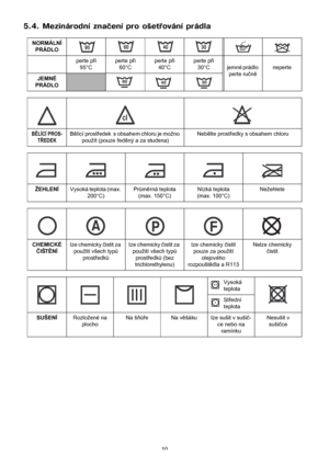 Page 1010
5.4.ѝMezinárodníѝznačeníѝproѝošetřováníѝprádla
NORMÁLNÍ 
PRÁDLO
perte při 
95°Cperte při
60°Cperte při 
40°Cperte při 
30°C jemné prádlo 
perte ručněneperte
JEMNÉ 
PRÁDLO
BĚLÍCÍ PROS-
TŘEDEKBělící prostředek  s obsahem chloru je možno 
použít (pouze ředěný a za studena)Nebělte prostředky s obsahem chloru
ŽEHLENÍVysoká teplota (max. 
200°C)Průměrná teplota 
(max. 150°C)Nízká teplota
(max. 100°C)Nežehlete
CHEMICKÉ 
ČIŠTĚNÍlze chemicky čistit za 
použití všech typů 
prostředkůlze chemicky čistit za...