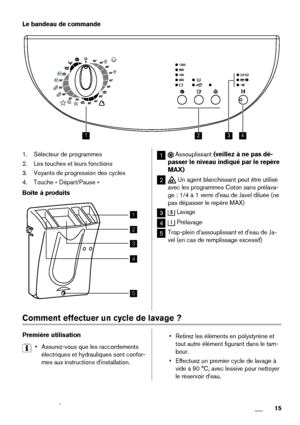 Page 15Le bandeau de commande
1234
1. Sélecteur de programmes
2. Les touches et leurs fonctions
3. Voyants de progression des cycles
4. Touche « Départ/Pause »
Boîte à produits
1
2
3
4
5
1 Assouplissant (veillez à ne pas dé-
passer le niveau indiqué par le repère
MAX)
2 Un agent blanchissant peut être utilisé
avec les programmes Coton sans prélava-
ge : 1/4 à 1 verre d'eau de Javel diluée (ne
pas dépasser le repère MAX)
3 Lavage
4 Prélavage
5Trop-plein d'assouplissant et d'eau de Ja-
vel (en cas de...