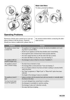 Page 87
8
9
10
CLACK
11CLACK
Water inlet filters
To clean, proceed as follows :
 
Operating Problems
Numerous checks were carried out on your ap-
pliance before it left the factory. However,
should you notice a malfunction, please refer tothe sections below before contacting the after-
sales service.
ProblemsCauses
The appliance doesn’t start
or doesn’t fill:• the appliance isn’t plugged in correctly, the electrical installation isn’t work-
ing, there is a power failure,
• the lid of your appliance and the...