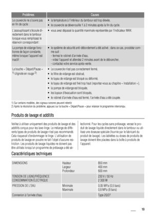 Page 19ProblèmesCauses
Le couvercle ne souvre pas
en fin de cycle :• la température à lintérieur du tambour est trop élevée,
• le couvercle se déverrouille 1 à 2 minutes après la fin du cycle.
Lassouplissant sécoule di-
rectement dans le tambour
lorsque vous remplissez le
réservoir correspondant :• vous avez dépassé la quantité maximale représentée par lindicateur MAX.
La pompe de vidange fonc-
tionne de façon constante,
même lorsque lappareil est
inactif :• le système de sécurité anti-débordement a été activé...