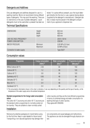 Page 9Detergents and Additives
Only use detergents and additives designed for use in a
washing machine. We do not recommend mixing different
types of detergents. This may spoil the washing. There are
no restrictions on the use of powder detergents. Liquid
detergents must not be used when a prewash has been se-lected. For cycles without prewash, pour the liquid deter-
gent directly into the drum or use a special dosing device
(supplied by the detergents manufacturer). Detergent tab-
lets or doses must be placed...